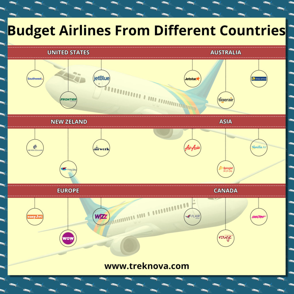 Budget Airlines
